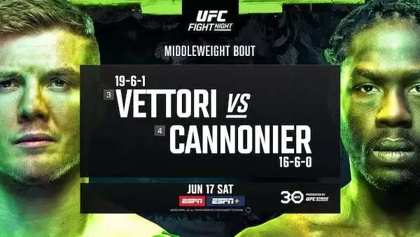 Watch UFC Fight Night Vegas 75: Vettori vs. Cannonier 6/17/23 17th June 2023 Full Show Online Free